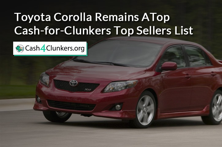 Toyota Corolla Remains atop Cash for Clunkers Top Sellers List